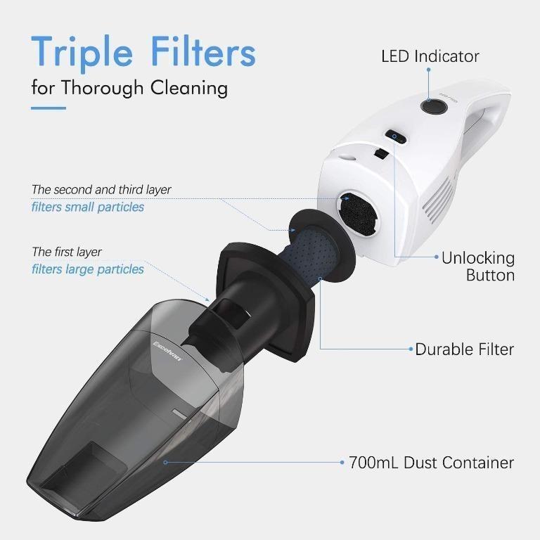 Excelvan 9000 PA High Power HandheldVacuumCordless Strong Suction