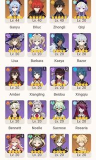 (Category: ) located in . Submitted by shikkiey (Listing ID 1146369132, Image 1). Description: .