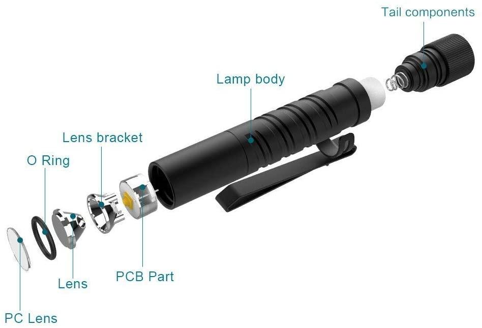 3242) OLIGHT I3T EOS 180 Lumens Dual-Output Slim EDC Flashlight for Camping  and Hiking, Tail Switch Flashlight with AAA Battery, Sports Equipment,  Bicycles  Parts, Parts  Accessories on Carousell
