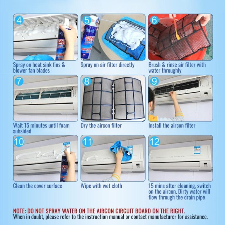 AIRCON CLEANING KIT BUNDLE AIR CONDITIONER SERVICING SPRAY CLEANER