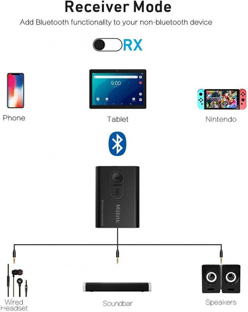 1MII ML300 Bluetooth Transmitter Receiver, Audio, Other Audio Equipment on  Carousell