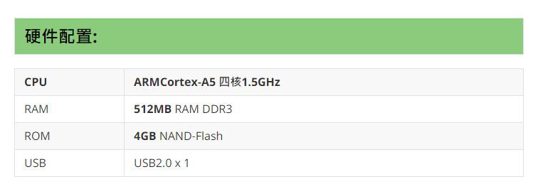 4核armbian Linux 或者openwrt 系統盒子 電腦 科技 電腦周邊及配件 Wifi及上網相關產品 Carousell