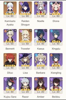 (Category: ) located in . Submitted by rai1101 (Listing ID 1148366400, Image 1). Description: .