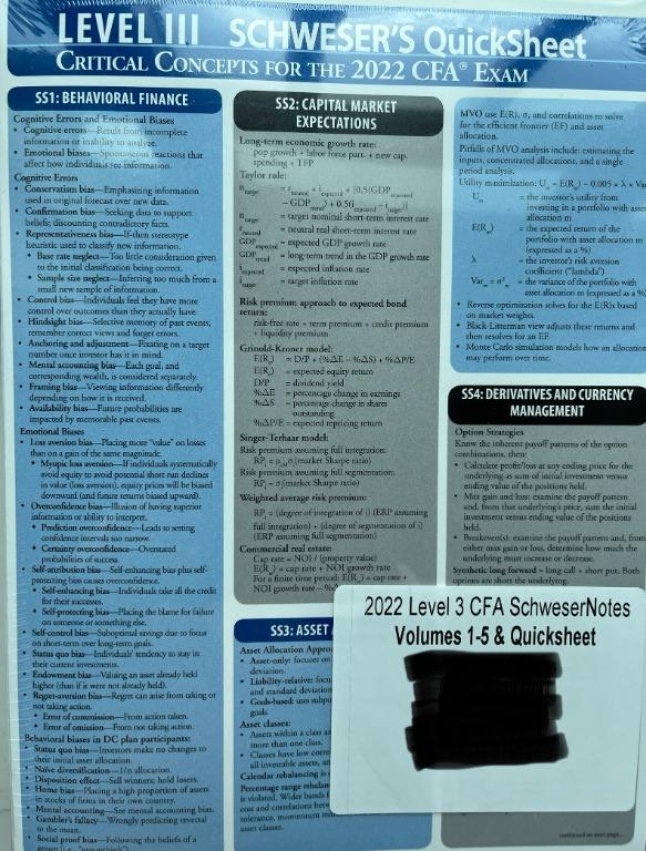CFA Level 3 2022 SchweserNotes, Practice Exams & QuickSheet (original