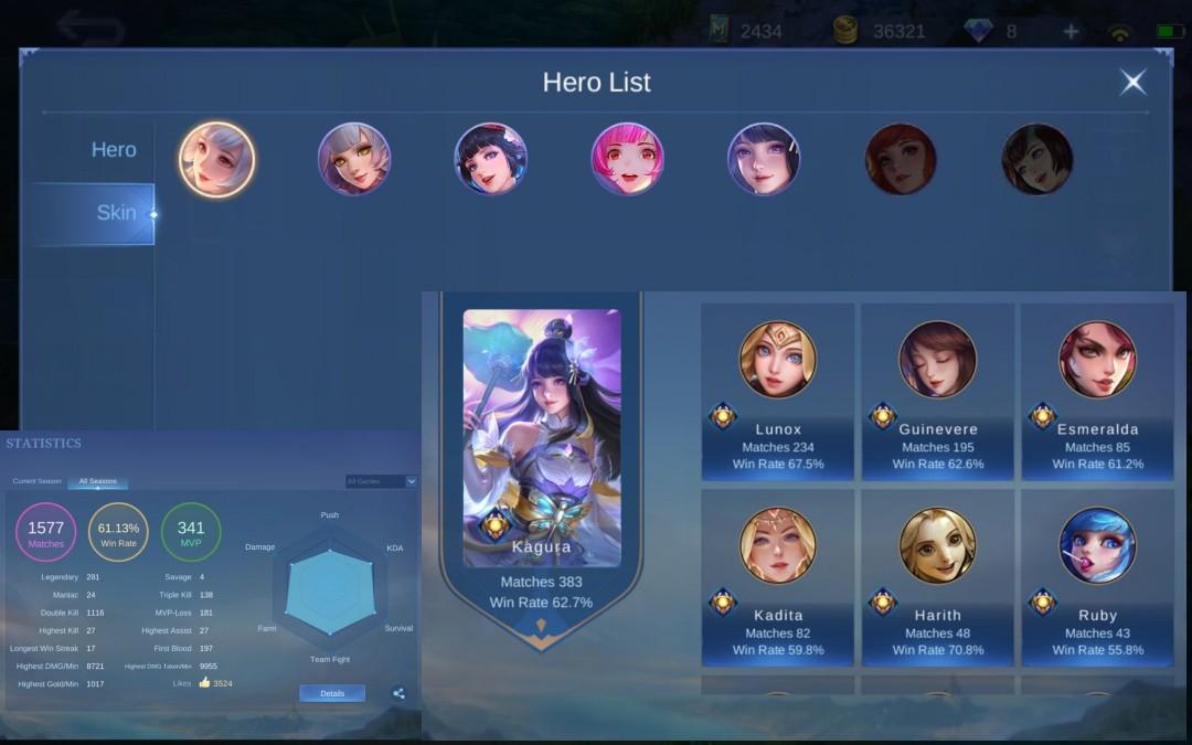 Lily kagura water Mobile Legends: