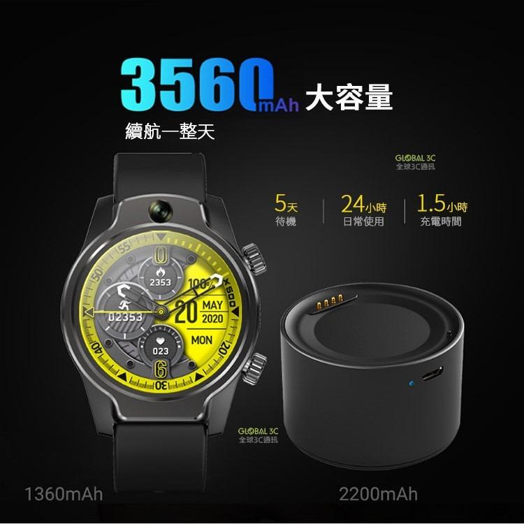 Rollme so8 deals