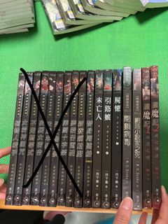（分類：）位於 。 由 kylechan1234 提交（商品編號 1148461354，圖片 1）。簡介： 。