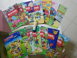 （分類：）位於 。 由 runnerr 提交（商品編號 1148600129，圖片 1）。簡介： 。