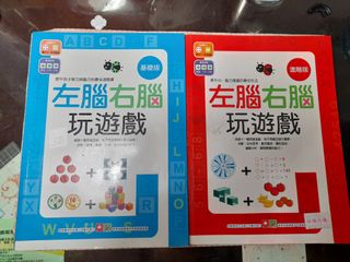 由 cupofcat (刊登 ID 1148684588，圖片 1) 提交，位於 的 (類別：)，說明：。