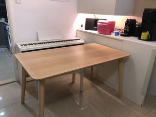 （分類：）位於 。 由 ara.l 提交（商品編號 1148770855，圖片 1）。簡介： 。