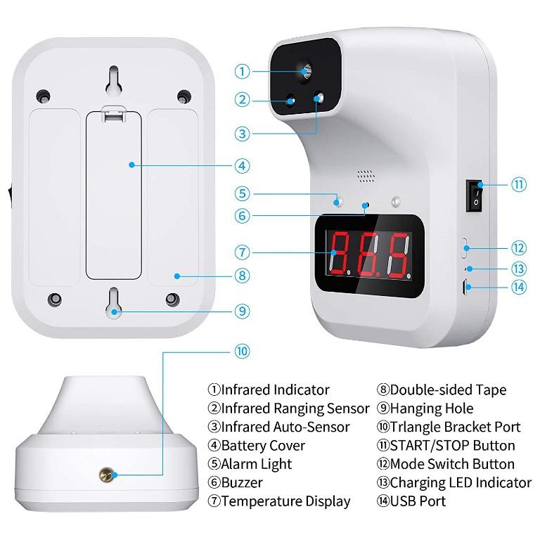 Wall-Mounted Body Thermometer, Industrial Automatic Non-Contact Infrared Thermometer Body Temperature Scanner, 0.5s Quick Test LCD Display Body