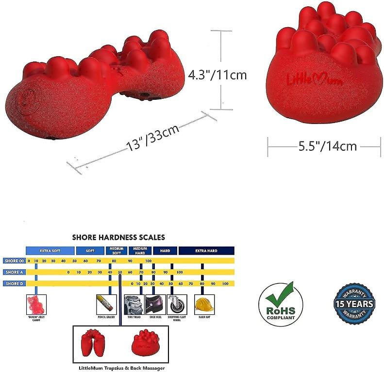 LittleMum Psoas, Back & Hip Flexor Release Tool, Acupressure Myofascial  Release for Hip Pain, Piriformis Pain, Lumbar Pain, Rhomboid Pain and  Pelvic Pain, Deep Tissue Trigger Points Massager – LittleMumcare