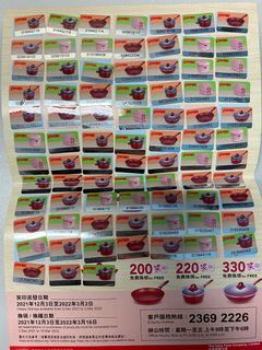 （分類：）位於 。 由 randomselllllll 提交（商品編號 1148973112，圖片 1）。簡介： 。