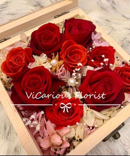 （分類：）位於 。 由 vicariousflorist 提交（商品編號 1148950512，圖片 1）。簡介： 。