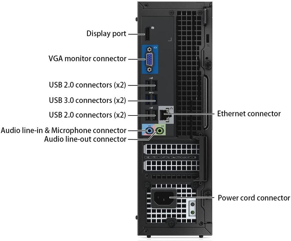 Ram dell on sale optiplex 3020