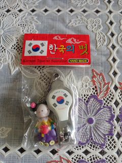 (Category: ) located in . Submitted by millionyeo6909 (Listing ID 1148843339, Image 1). Description: .