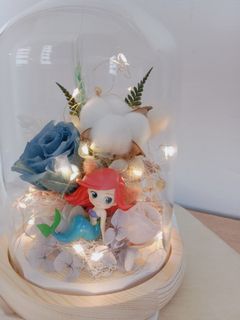 (Category: ) located in . Submitted by win_florist (Listing ID 1148889144, Image 1). Description: .