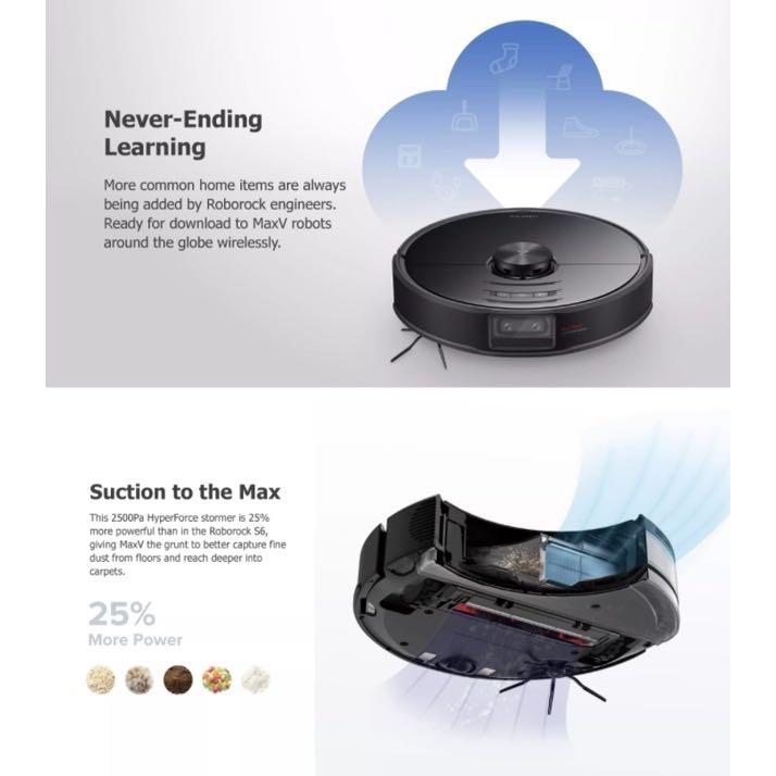Roborock S6 MaxV Robotic Vacuum Mopping + Sweeping Dual Camera AI