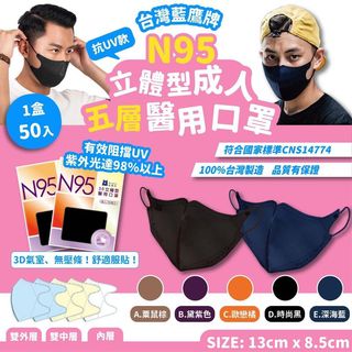 （分類：）位於 。 由 yoochingg 提交（商品編號 1149048136，圖片 1）。簡介： 。
