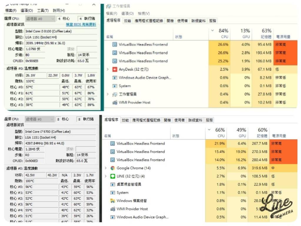CPU i7-9700 QRNH 3.0GHz 8核心