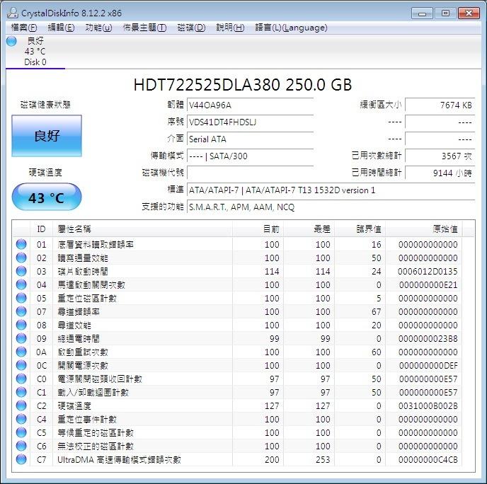 日立HITACHI 3.5吋 250GB(250G) SATA硬碟 HDT722525DLA380 (良品) E101 照片瀏覽 3