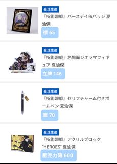 （分類：）位於 。 由 tingtang00 提交（商品編號 1149083632，圖片 1）。簡介： 。
