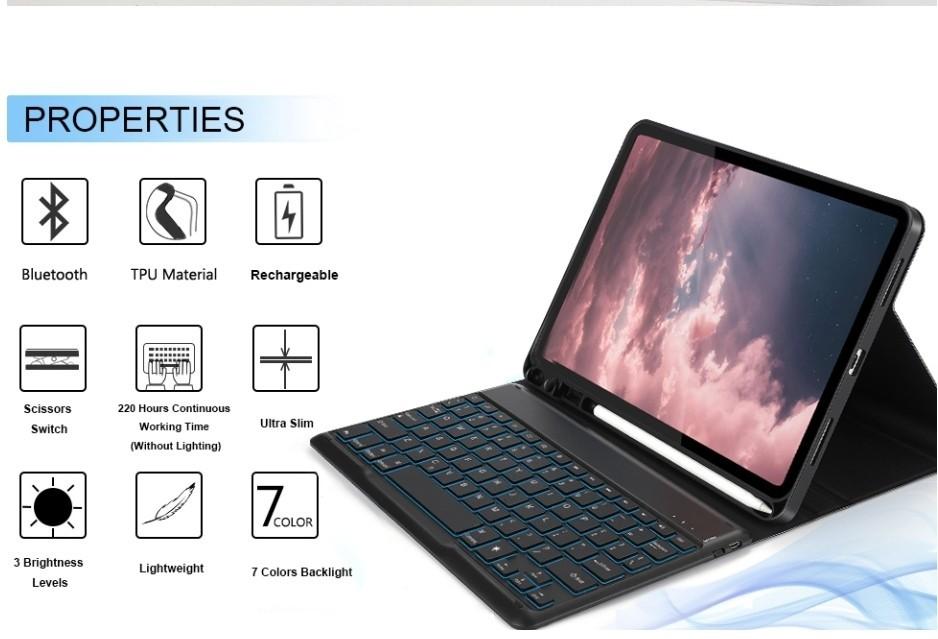 Jelly Comb Bluetooth Backlit Keyboard Case for iPad Pro 11 inch 2021/2018/2020 with Wireless