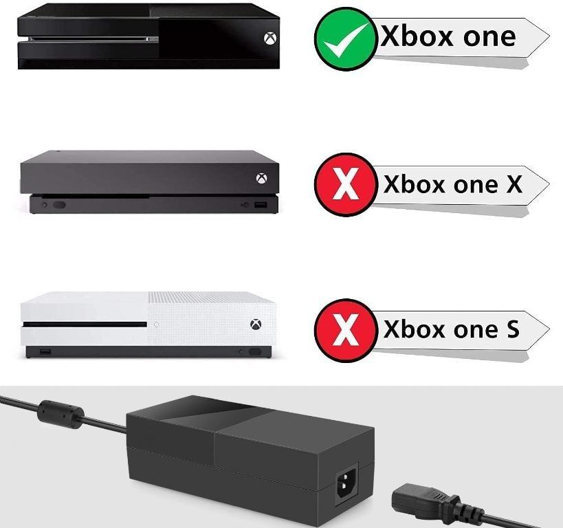 YCCTEAM Xbox One Power Supply Brick, [Upgraded Quiet Version] AC