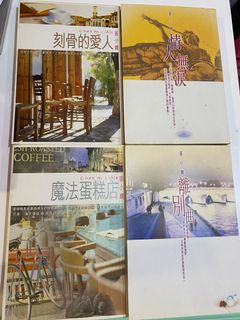 （分類：）位於 。 由 an072. 提交（商品編號 1149399494，圖片 1）。簡介： 。
