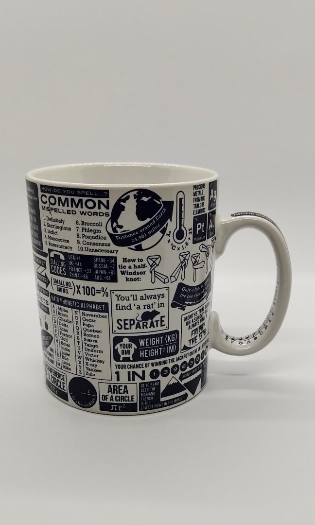 Ginger Fox Trivia Facts Novelty Mug (Category: Coffee & Tea Tableware) located in Cabuyao City. Submitted by mamezaraph (Listing ID 1149357725, Image 3). Description: Ginger Fox Trivia Facts Novelty Mug ☕️ Ceramic ☕️ Dishwasher and Microwave Safe ☕️ Very Good Condition, Slightly Used ☕️ 9cm x 10.5cm (handle not included) Php. 350.00 💖 Actual photo is shown. Please manage your expectation. Check the photo/s for flaws if there are any. You may req