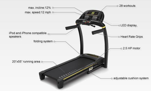 Livestrong LS8.0T Treadmill