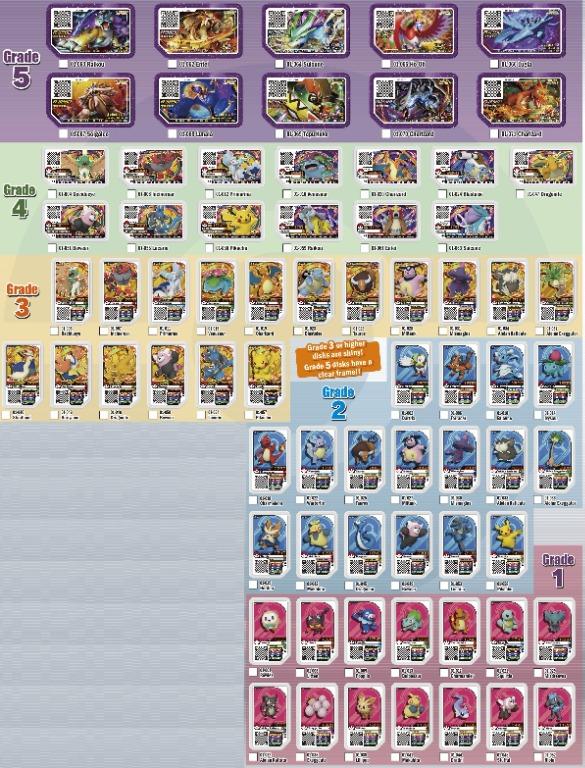 Pokemon Ga Ole Gaole Part 1 Disk Grade 1 2 3 4 5 Star Sg Version Hobbies Toys Memorabilia Collectibles Fan Merchandise On Carousell
