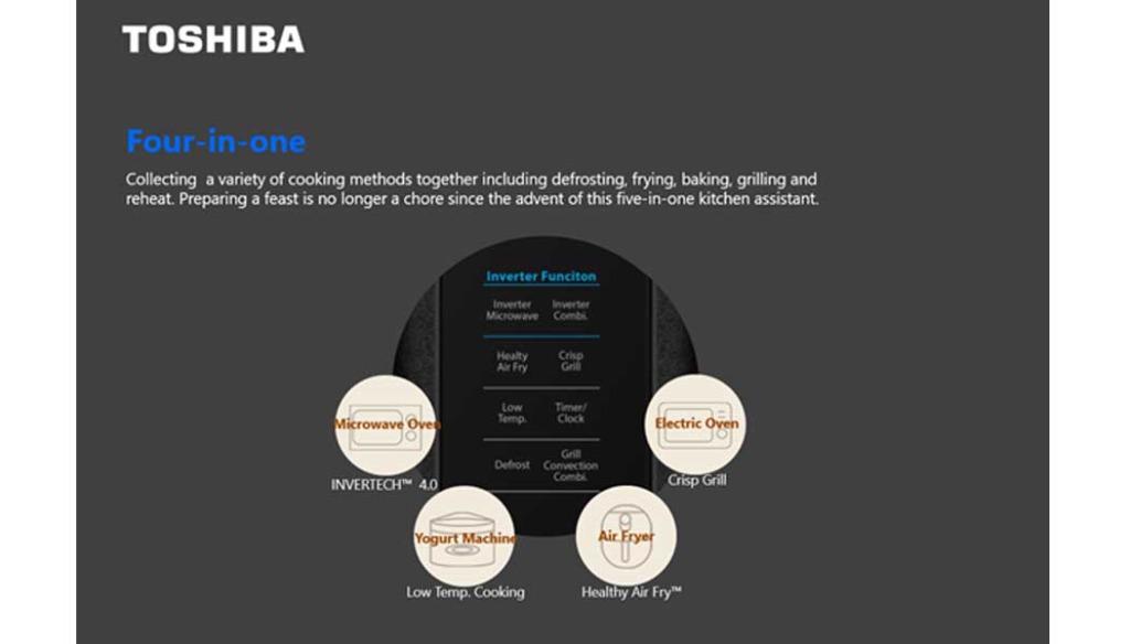 Toshiba Convection Microwave MVTC26TF, TV & Home Appliances, Kitchen