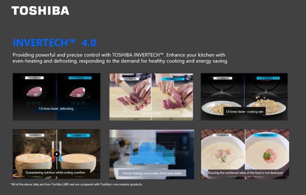 Toshiba Convection Microwave MVTC26TF, TV & Home Appliances, Kitchen