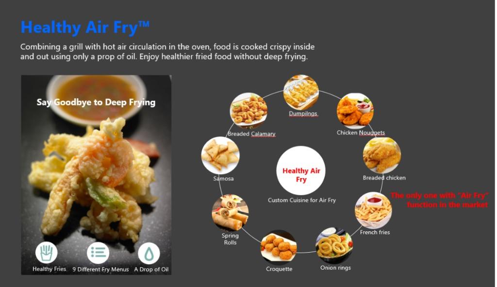 Toshiba Convection Microwave MVTC26TF, TV & Home Appliances, Kitchen