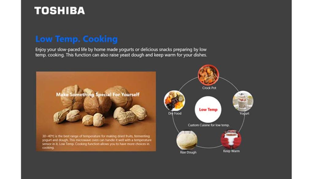 Toshiba Convection Microwave MVTC26TF, TV & Home Appliances, Kitchen