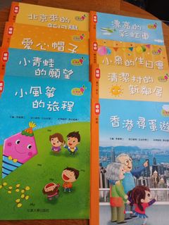 （分類：）位於 。 由 karmalau 提交（商品編號 1149489749，圖片 1）。簡介： 。