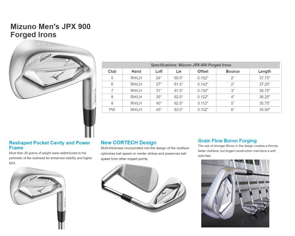 Mizuno 900 shop forged lofts