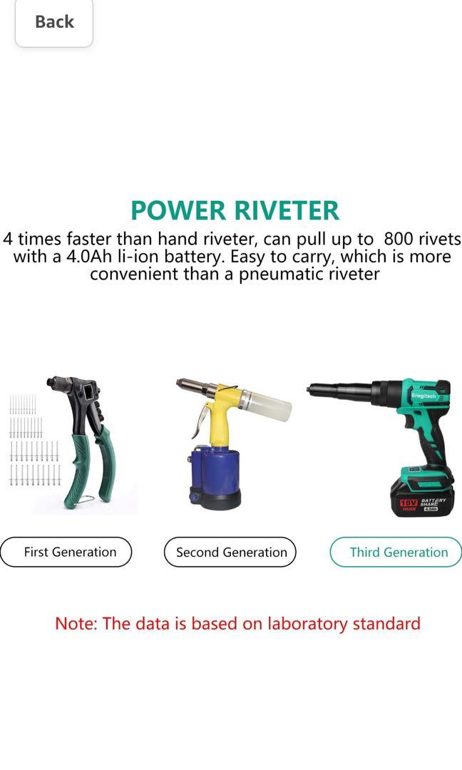 Enegitech Cordless Rivet Gun, 18V Lithium-ion Automatic Blind Rivet ...