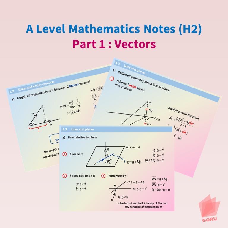 H2 Math Notes (A Level) (Category: Assessment Books) located in Singapore. Submitted by goru.academy (Listing ID 1149580123, Image 1). Description: These notes are created for students taking A-Level Higher 2 Mathematics (9758). It contains the following sub-topics for examinations from 2022 : Part 1 : Vectors (44 flashcards - $4) • Basic properties of vectors in two and three dimensions • Scalar and vector products in vectors • Three-dimensional