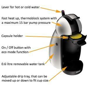 Nescafe Dolce Gusto Picolo Manual 
