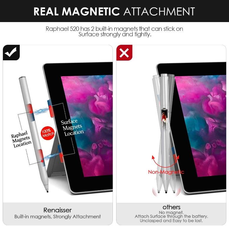 🚚 𝐅𝐑𝐄𝐄 𝐃𝐄𝐋𝐈𝐕𝐄𝐑𝐘!) Renaisser Stylus Pen for Surface