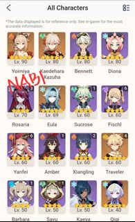 (Category: ) located in . Submitted by nabienx (Listing ID 1149780633, Image 1). Description: .