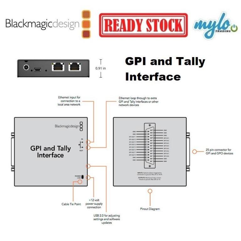 Blackmagic Design GPI & Tally Interface for ATEM Production Switchers ...