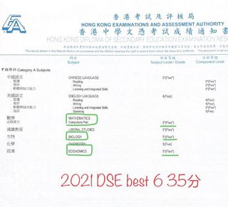 （分類：）位於 。 由 choorr 提交（商品編號 1149792399，圖片 1）。簡介： 。