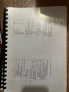（分類：）位於 。 由 sellingtkl 提交（商品編號 1149761326，圖片 1）。簡介： 。