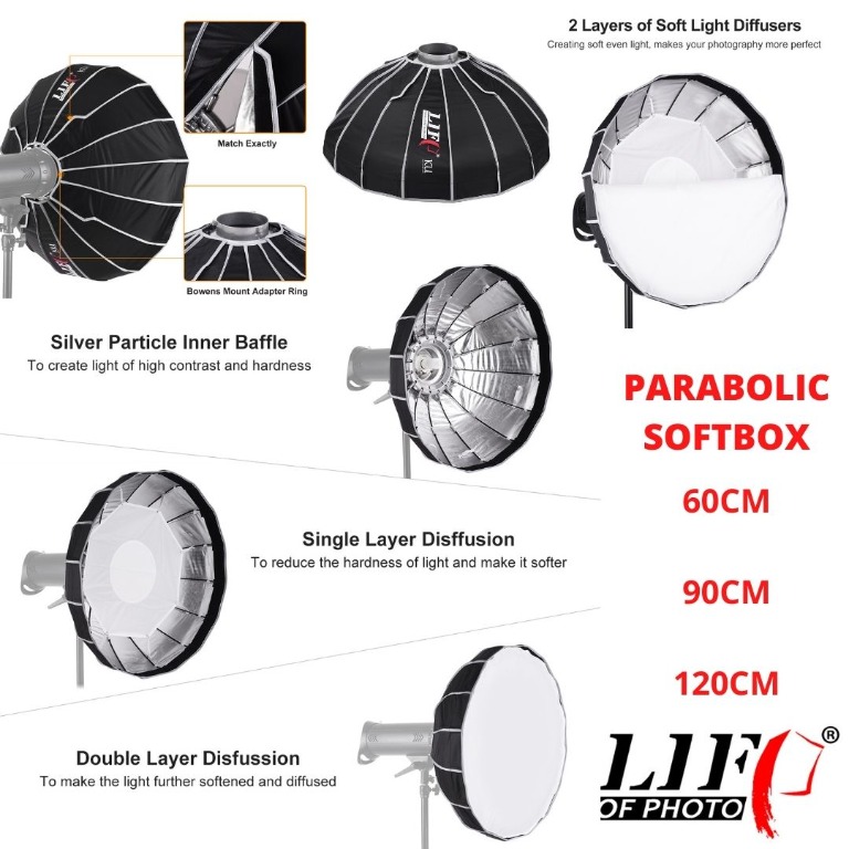 Life of photo softbox 2025