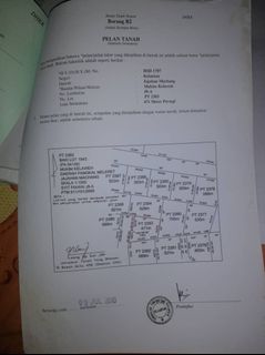 (Category: ) located in . Submitted by faridzulafiq (Listing ID 1149792221, Image 1). Description: .