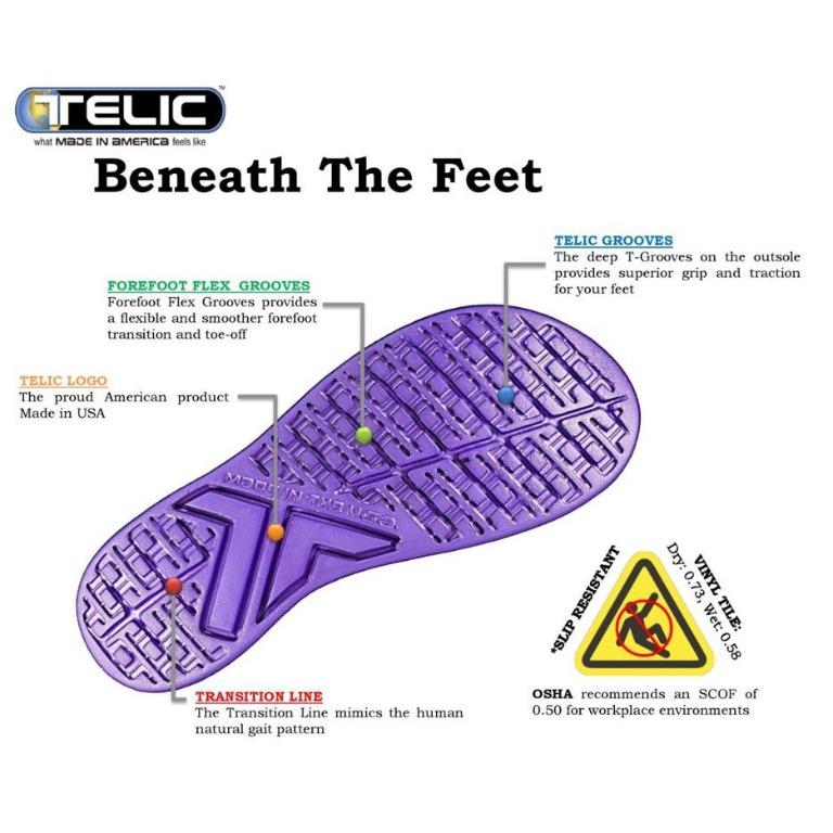TELIC ENERGY FLIP FLOP Recovery Comfort Sandals Plantar Fasciitis