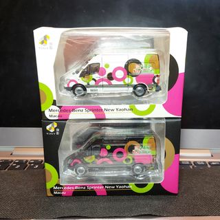（分類：）位於 。 由 ek9_5 提交（商品編號 1149736763，圖片 1）。簡介： 。